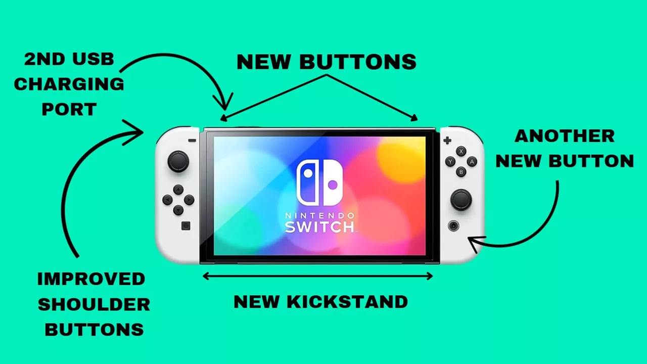 新的 Switch 2 洩漏顯示了主機、Joy-Con 的所有變化