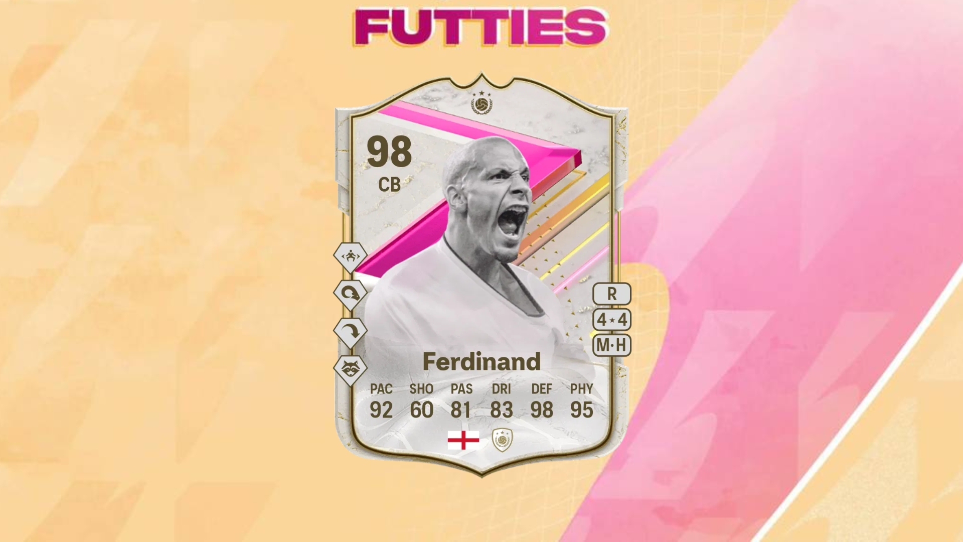 EA FC 24：如何完成 Rio Ferdinand FUTTIES Icon SBC