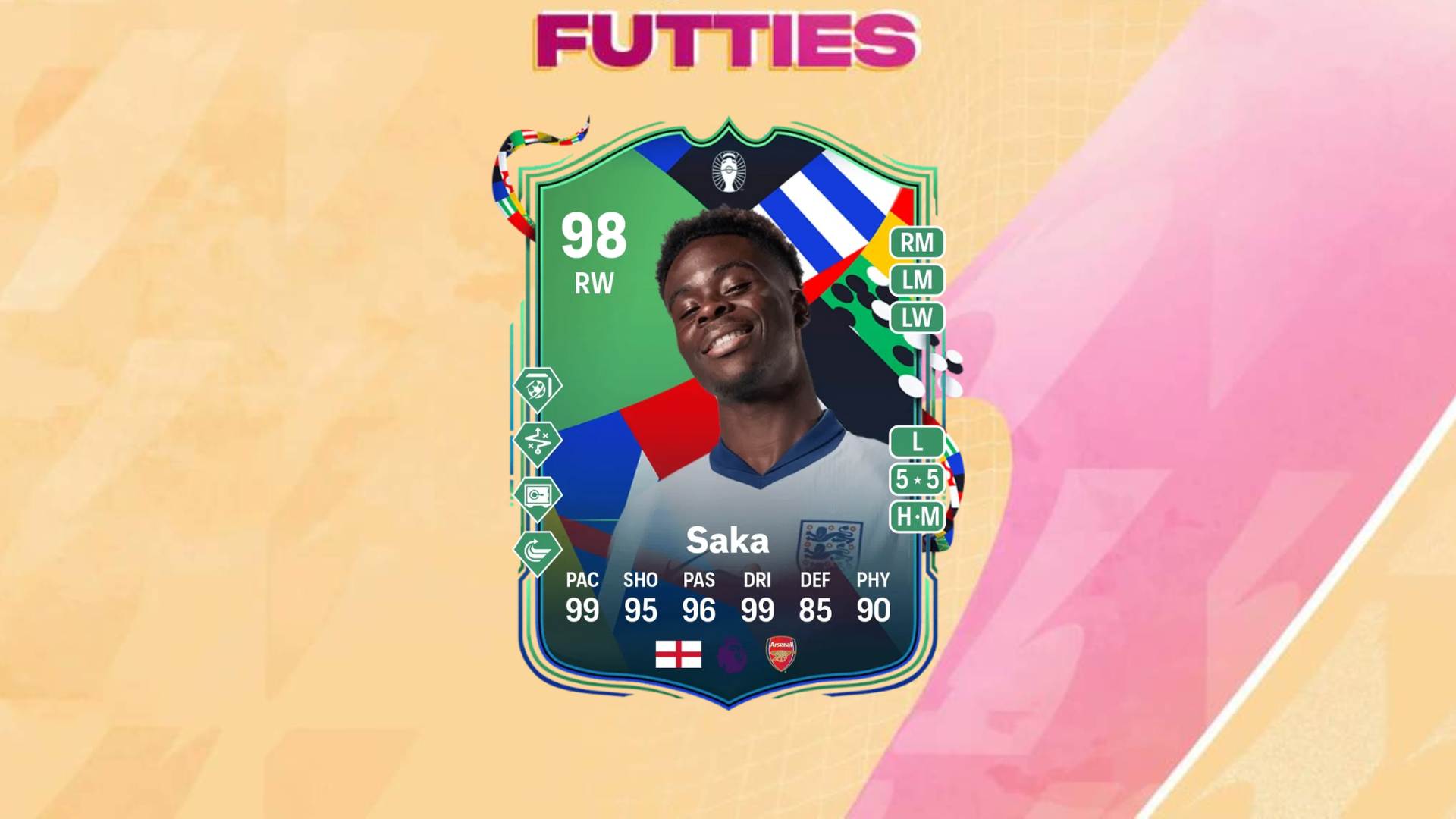 EA FC 24：如何完成 Bukayo Saka 榮耀之路 SBC