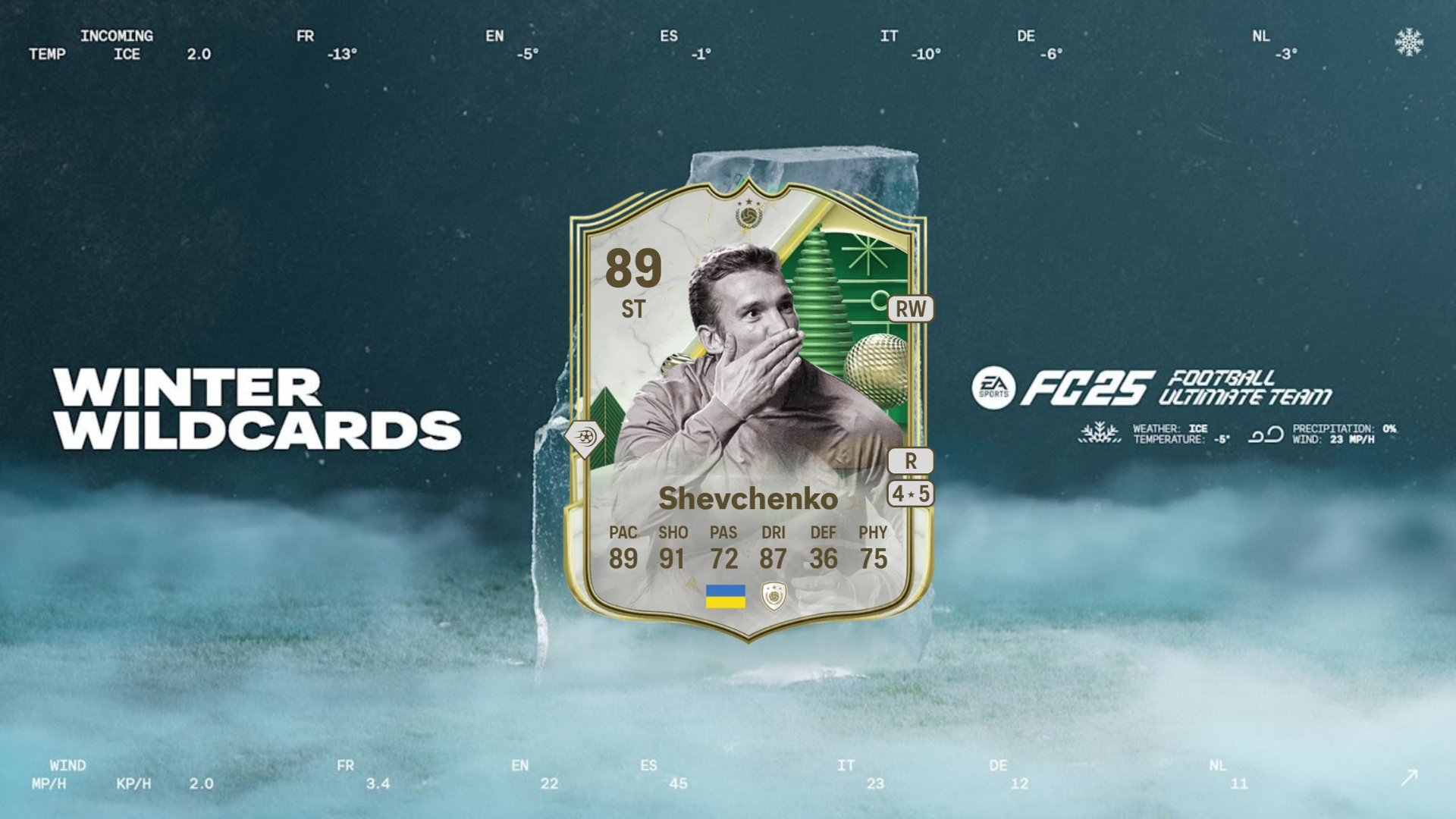 EA FC 25：如何完成 Andriy Shevchenko Winter Wildcards Icon SBC