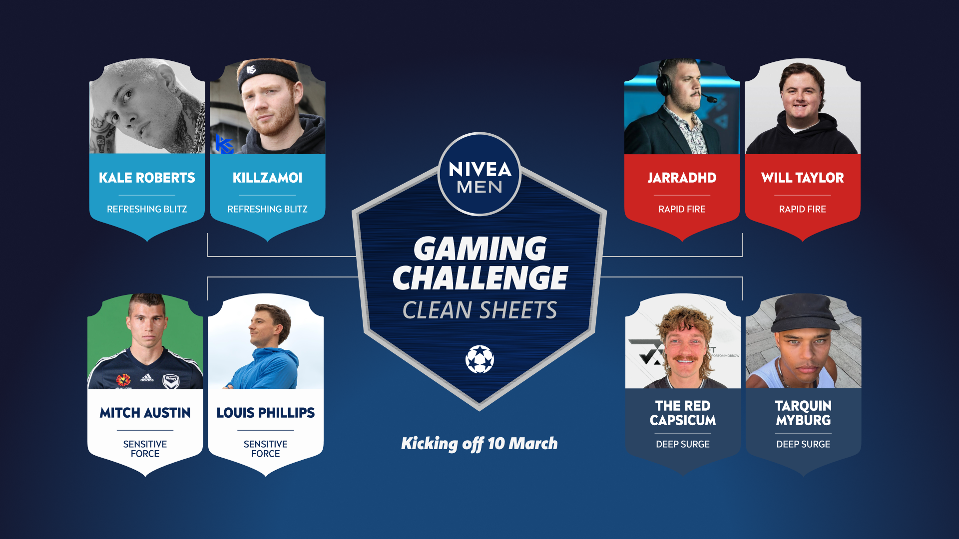 顶级EA Sports FC彩带与Nivea Men's Nail Bitning Clean Shett Shett Challenge的有影响力者联手