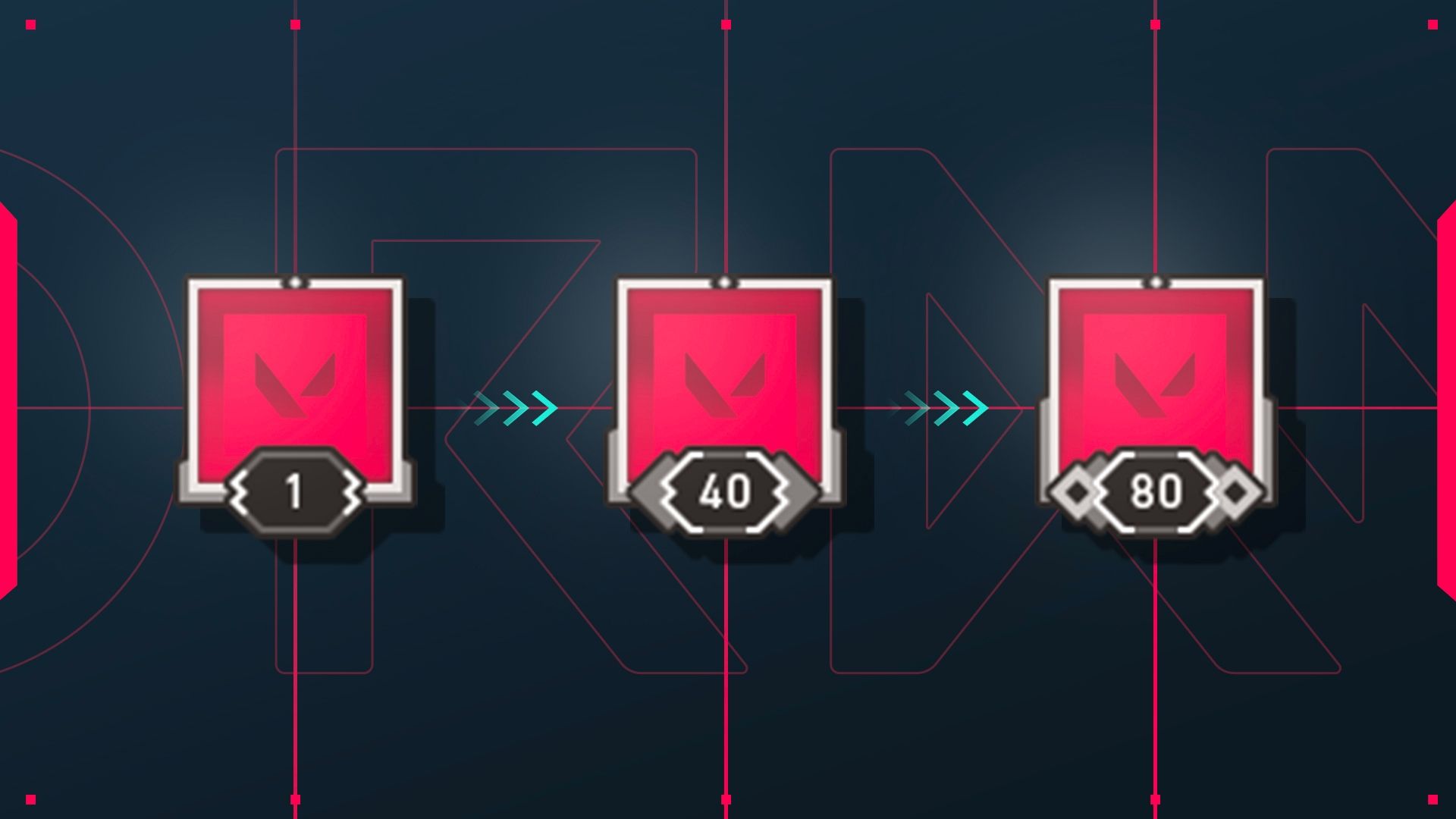 如何在Valort中升级？ （2025指南）