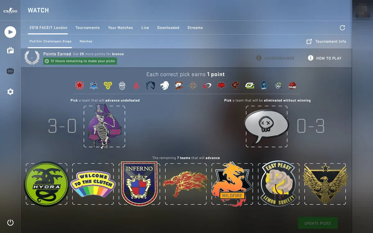 看看所有最好的 FACEIT 倫敦特錦賽選手貼紙