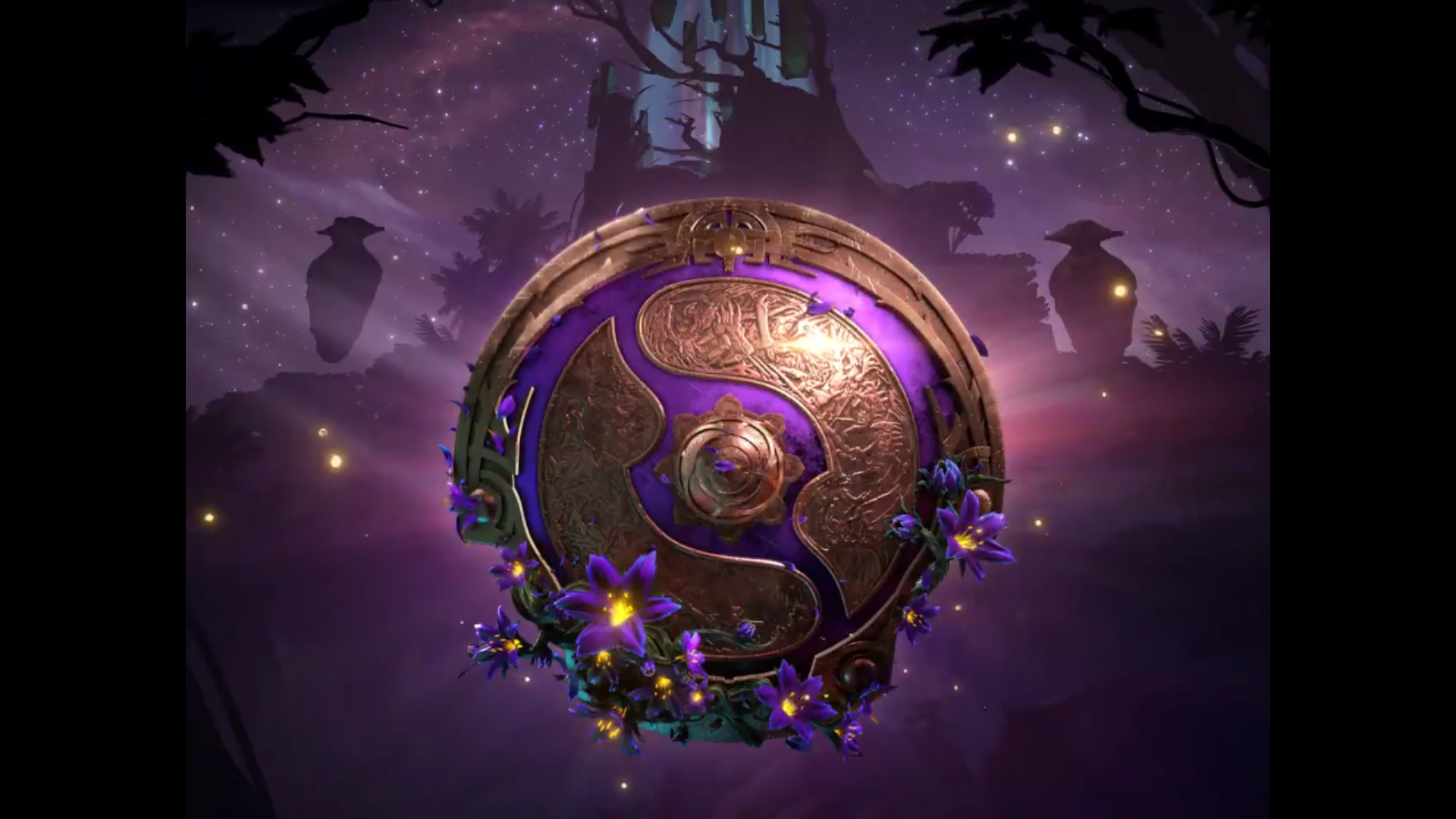 所有有资格获得Dota 2的国际2019年的团队