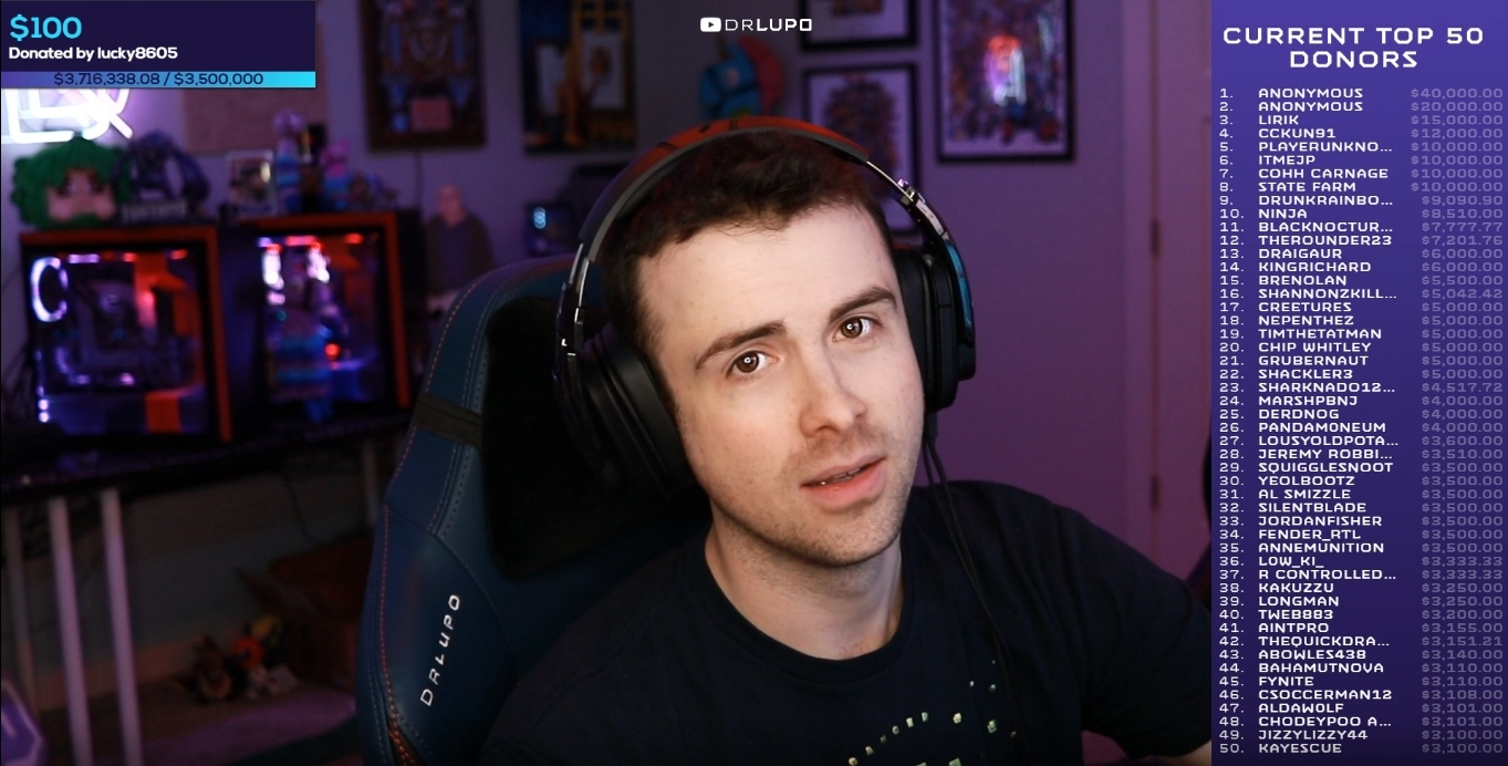 “你在工作”：drlupo烤的抽搐星星不会运行广告，警告他们可能会破坏流媒体