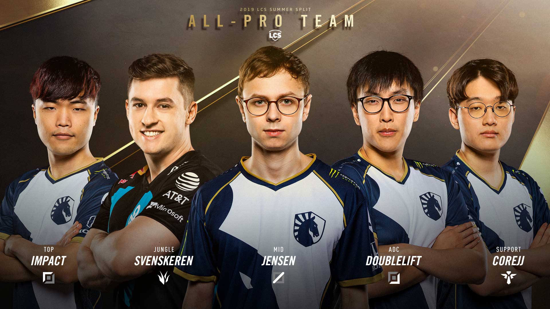 四名 Team Liquid 选手入选夏季 LCS 最佳职业第一阵容