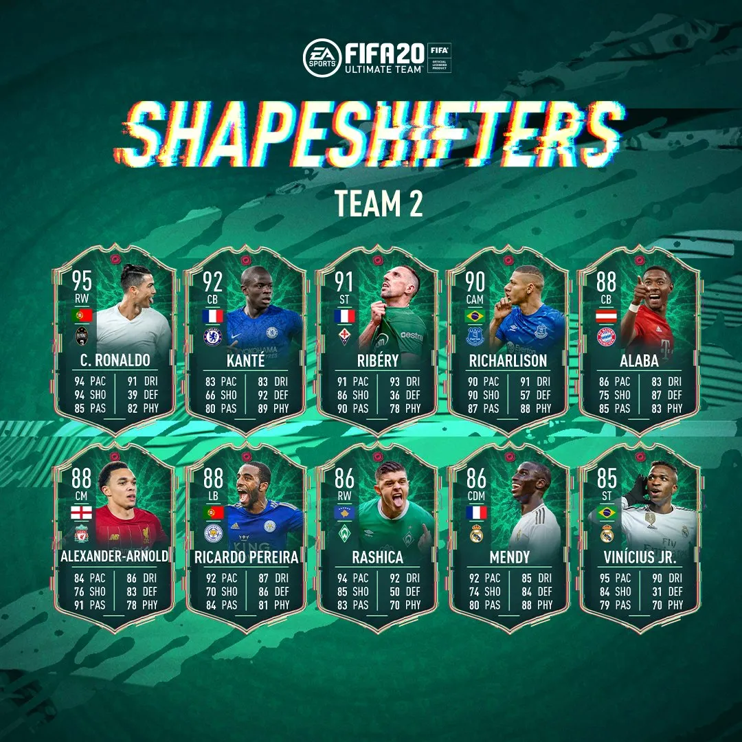 FIFA 20將第二支塑料團隊介紹給最終團隊