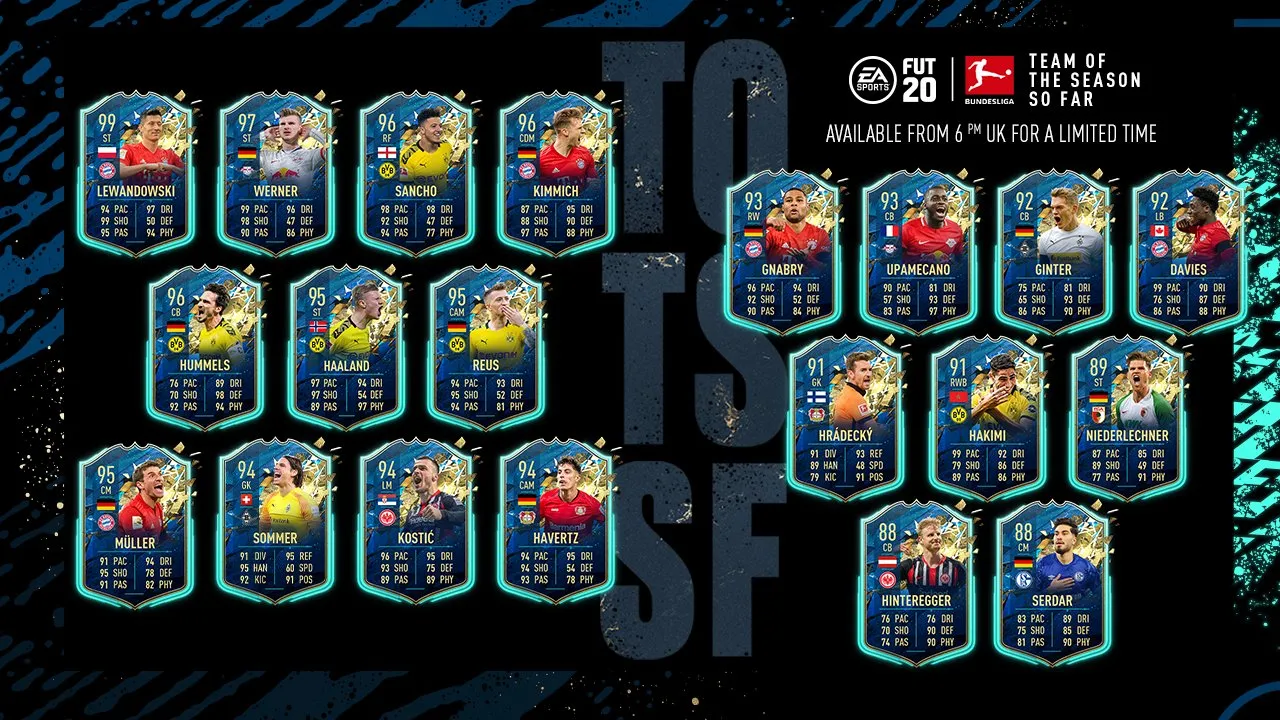 EA Sports 向 FIFA 20 Ultimate Team 引進德甲 TOTSSF 卡