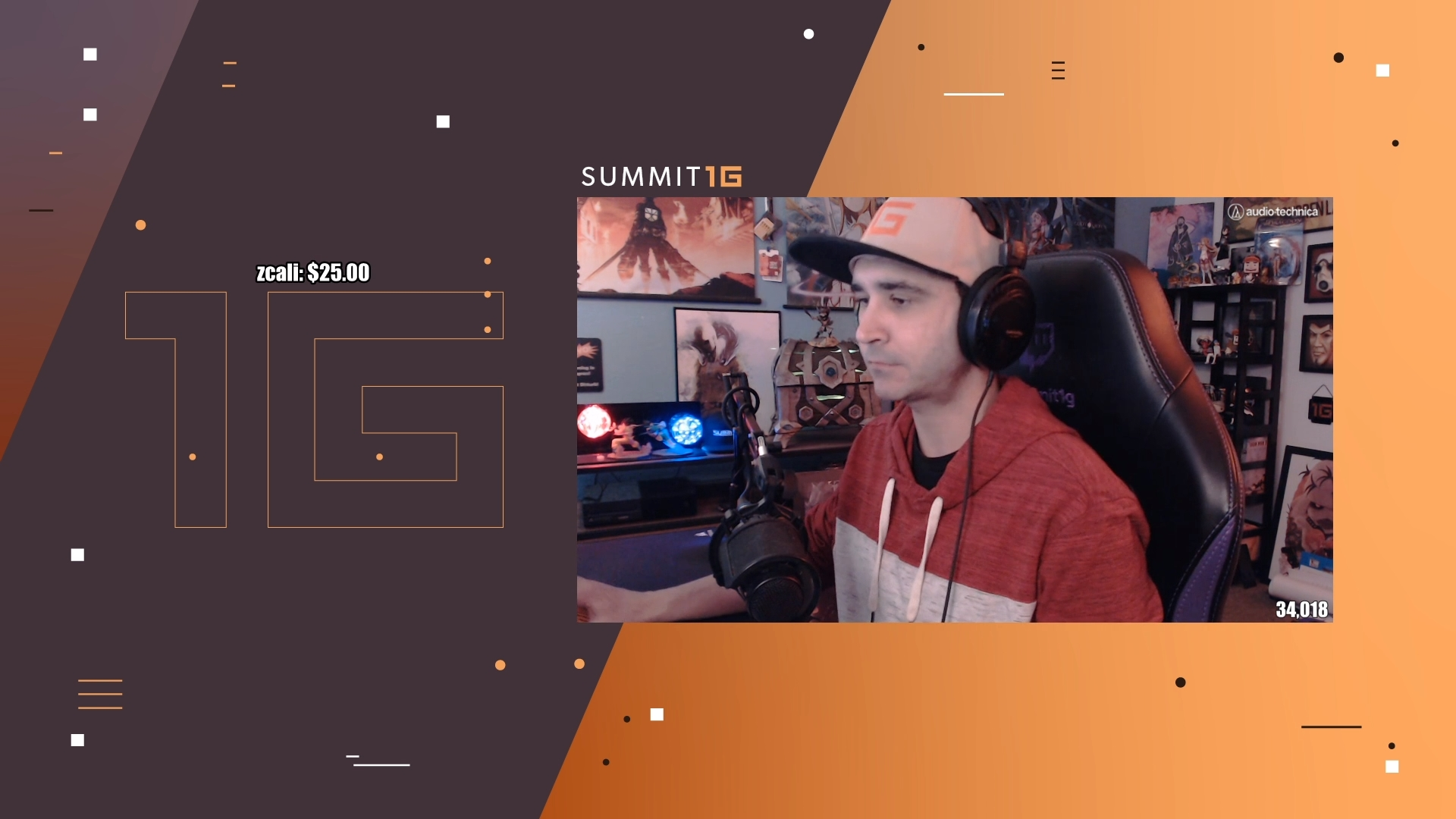 summit1g“無辜直到被證明有罪”的推文引起兩極分化反應
