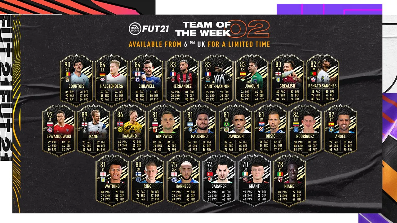EA Sports將TOTW 2至FIFA 21 Ultimate團隊增加