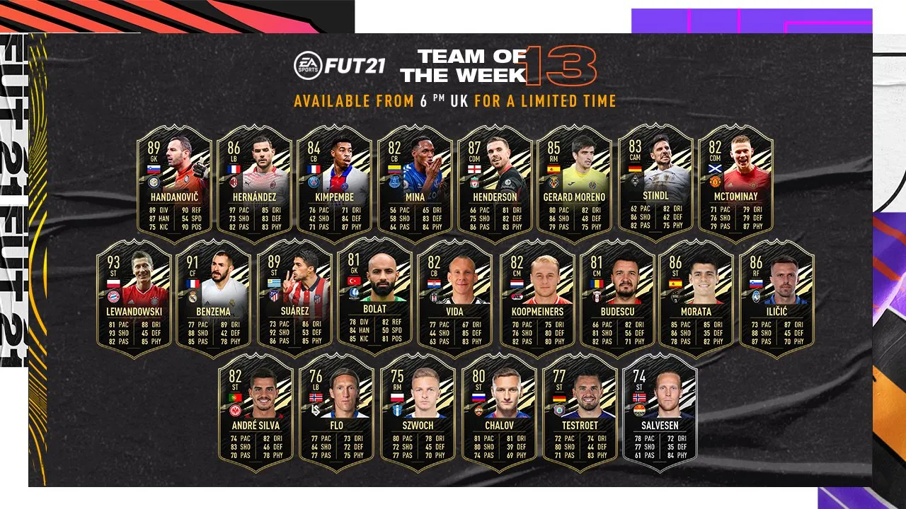 EA將TOTW 13添加到FIFA 21 Ultimate團隊