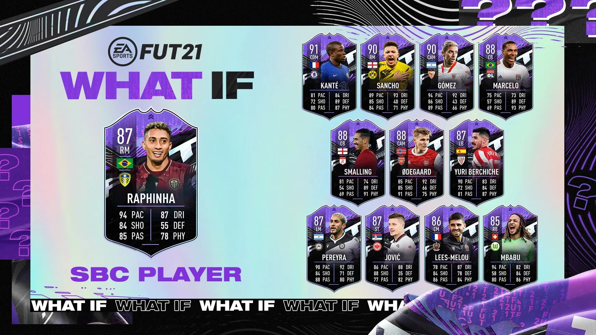 如何在 FIFA 21 Ultimate Team 中完成 What If Raphinha SBC