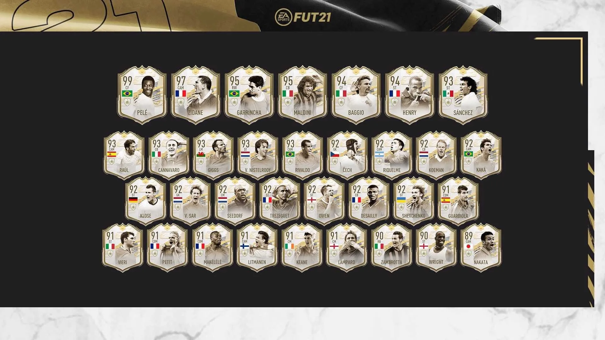 EA在FIFA 21 Ultimate團隊中添加了最後一批圖標時刻