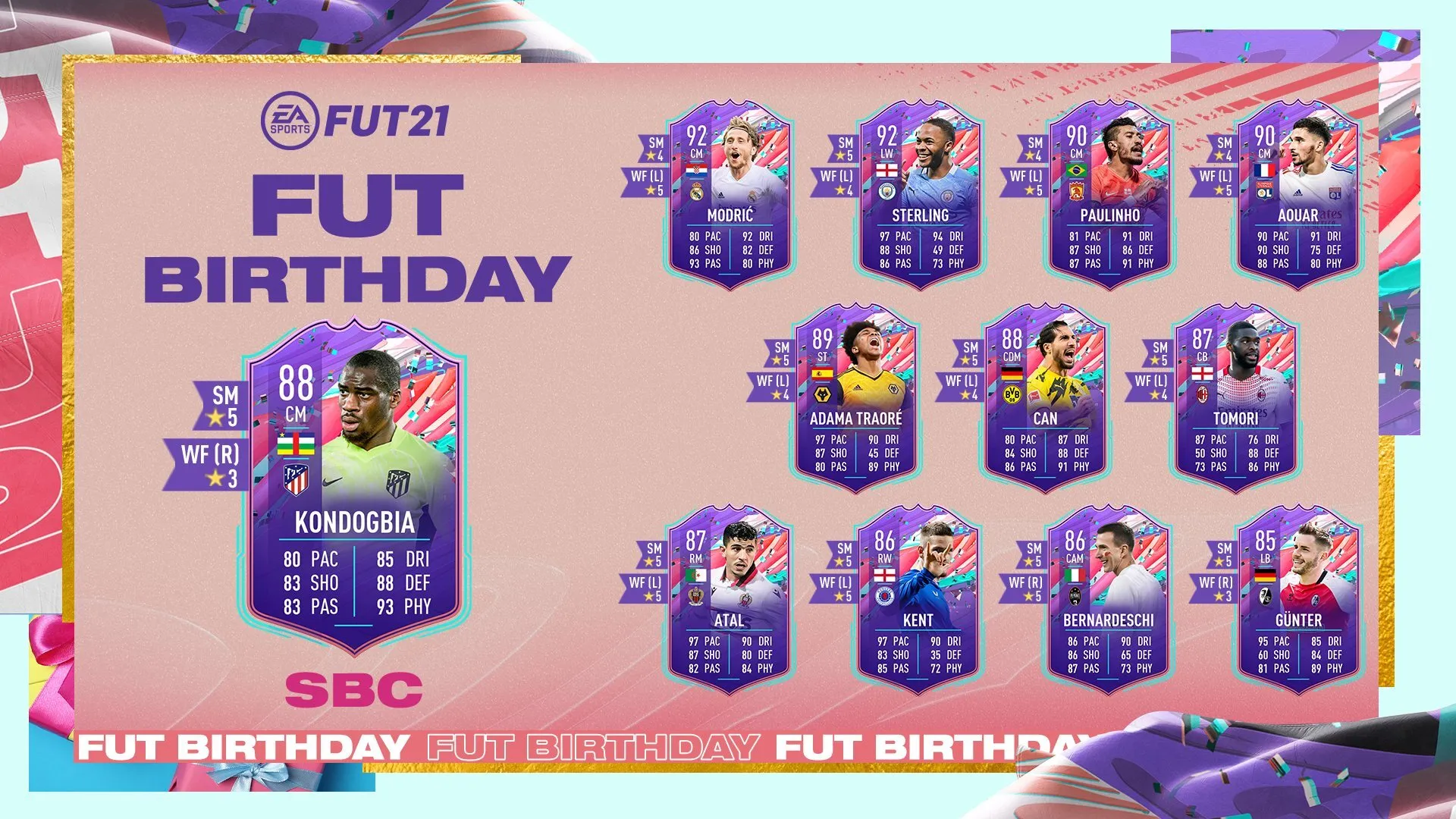 如何完成FIFA 21 Ultimate團隊的FUT生日Kondogbia SBC