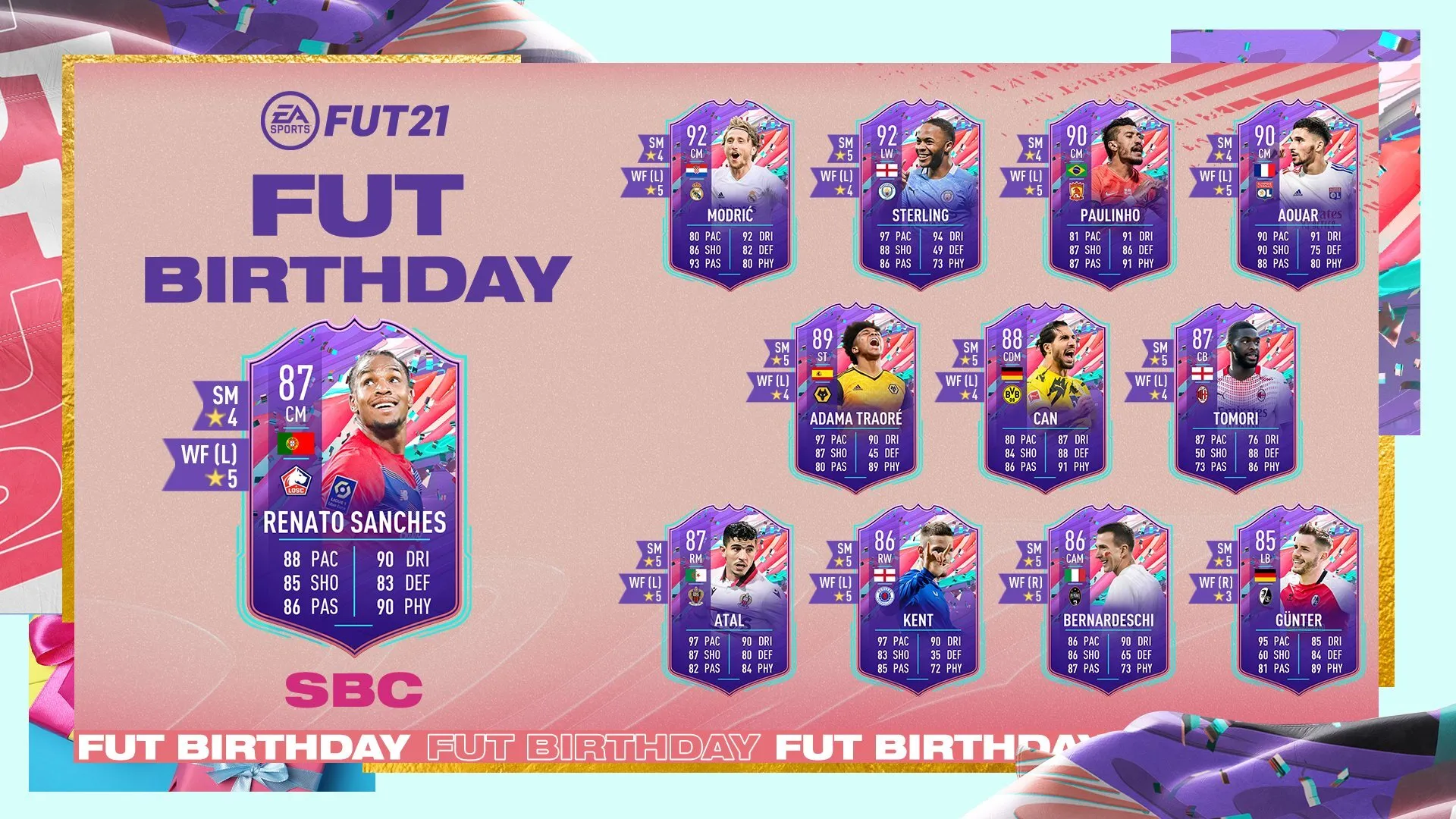 如何完成FIFA 21 Ultimate Team的Fut fut生日SBC