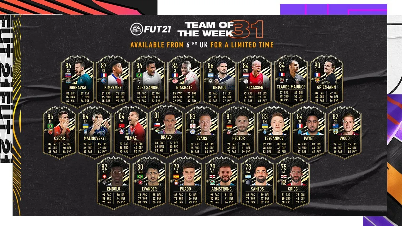 EA將TOTW 31添加到FIFA 21 Ultimate團隊