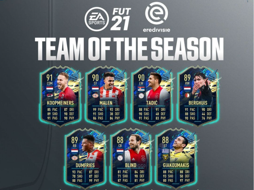 EA Sports向FIFA 21 Ultimate Team介紹Eredivisie Tots