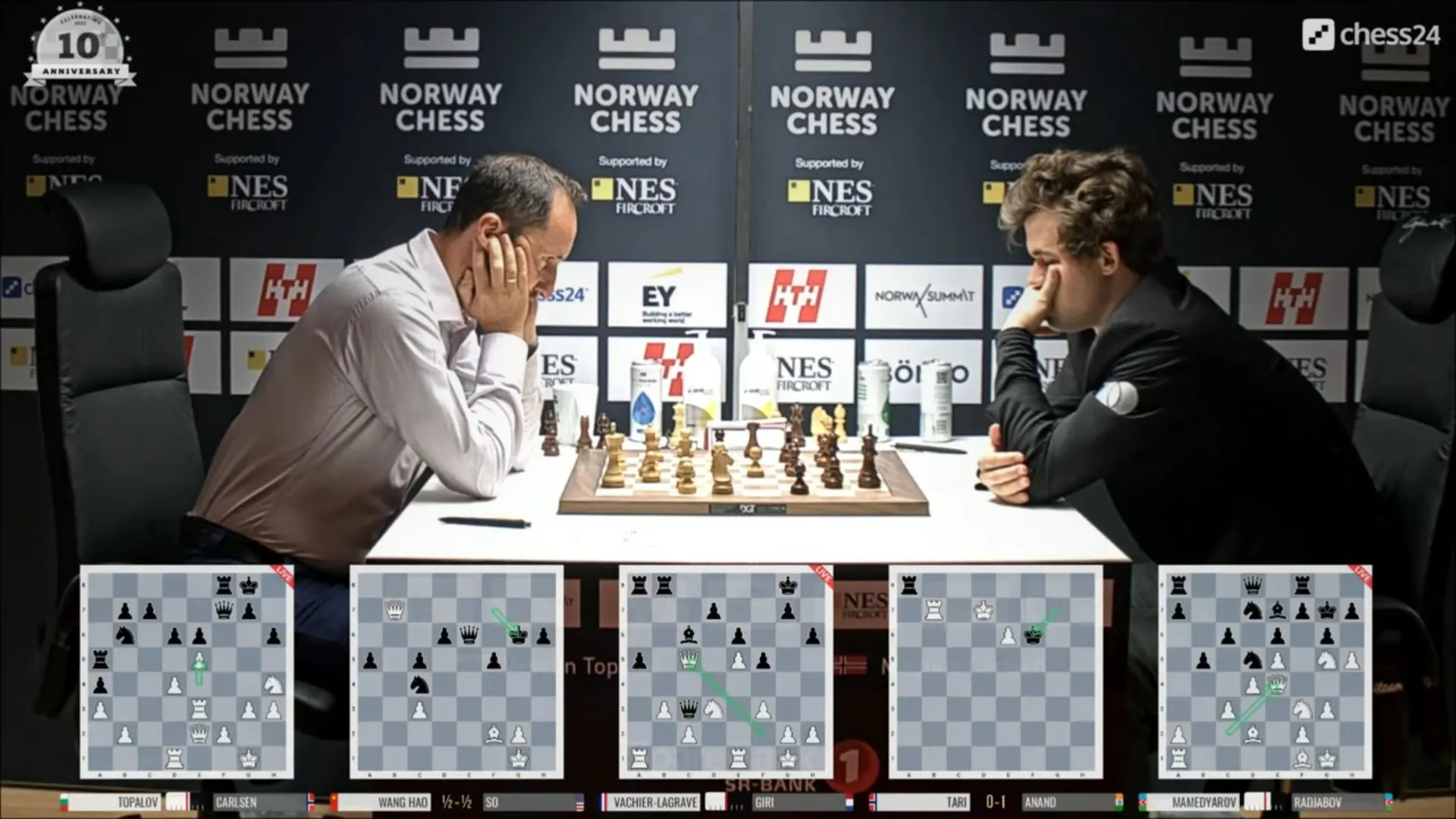 马格努斯·卡尔森（Magnus Carlsen）赢得挪威国际象棋2022，获得0.3 ELO
