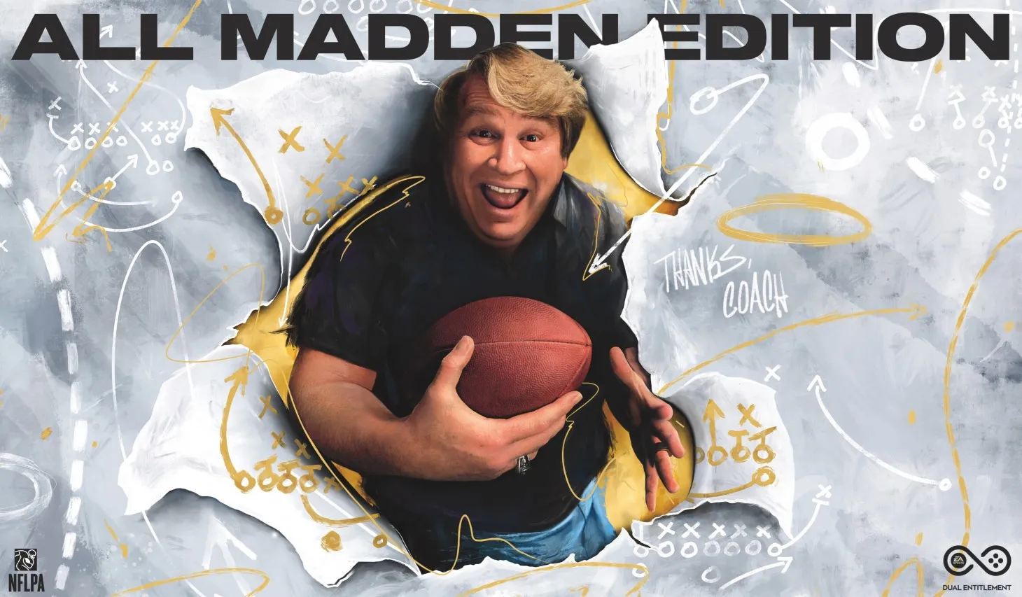 该系列中的所有Madden游戏，排名