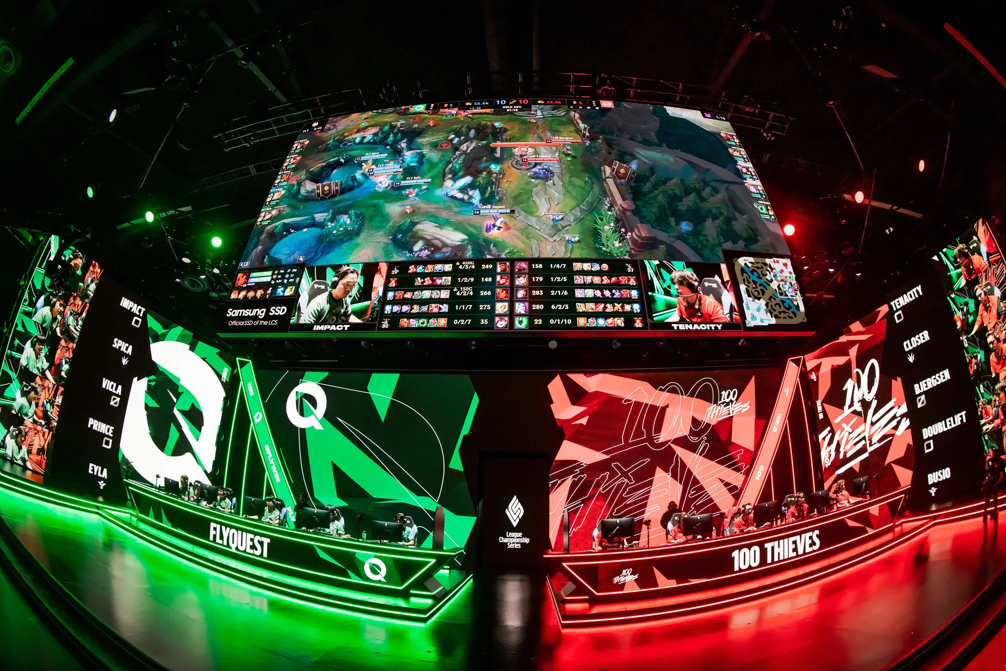 事實證明，3 個持續的冠軍禁令對於 FlyQuest 在 LCS 春季季後賽中橫掃 100 Thieves 發揮了關鍵作用