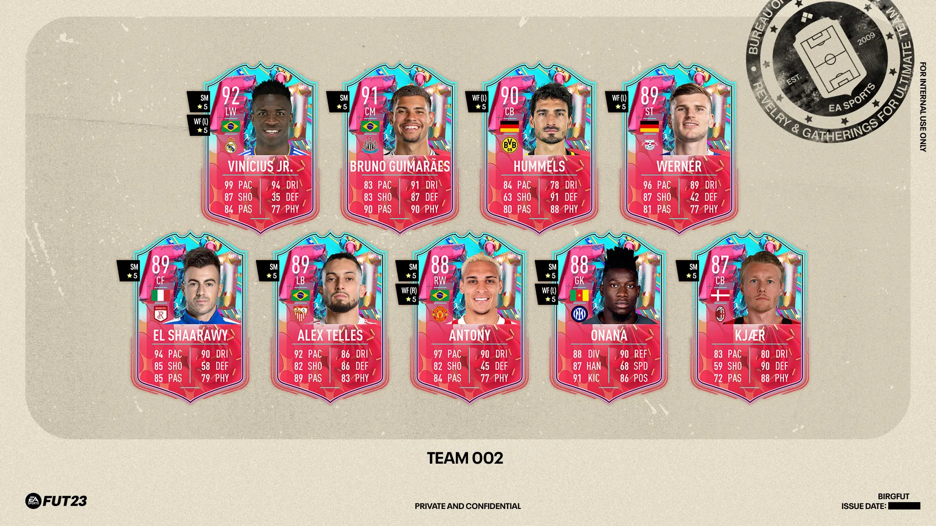 您應該在 FIFA 23 中參加 FUT 生日 Christopher Nkunku SBC 嗎？