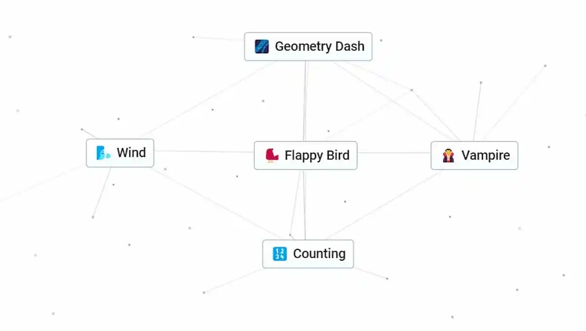 如何在《無限工藝》中製作《Flappy Bird》